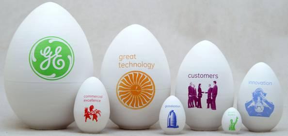 HG62. General Electric Nesting Egg 6” 7n